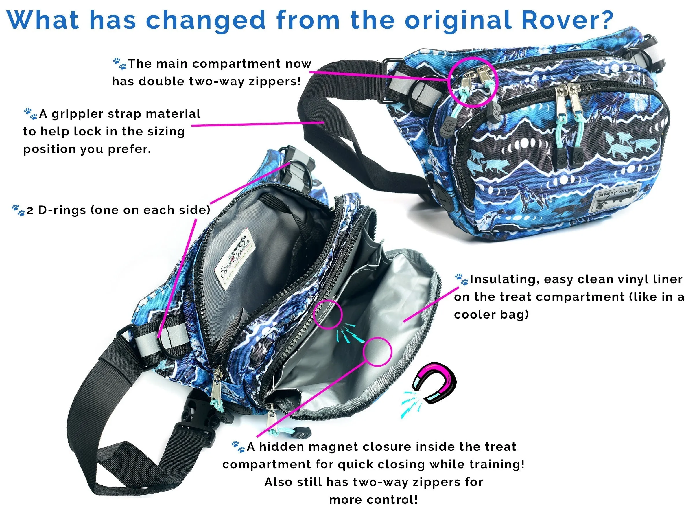 Deep Forest Green Rover Hip Pack 2.0