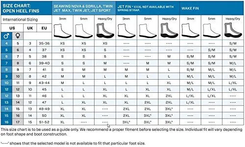 Scubapro Seawing Nova Full Foot Fins