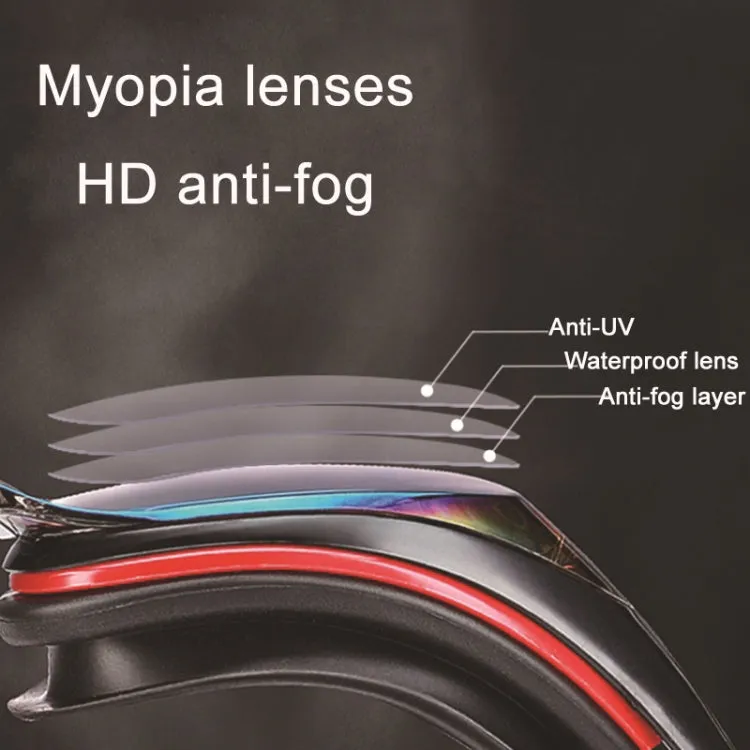 WAVE Electroplating HD Anti-fog Myopia Swimming Glasses, Color: Blue Red Optical